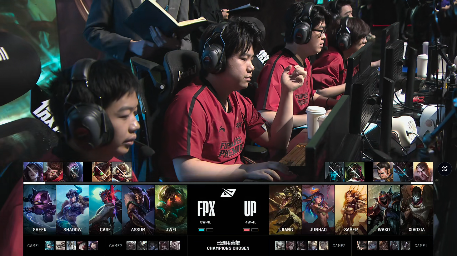 九游体育-比赛局势复杂首场状态出色,FPX观众沸腾!,蒂姆重返赛场上演精彩一战-九游体育